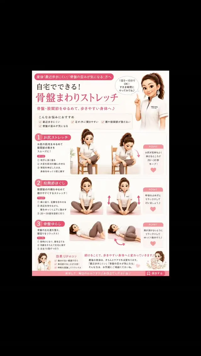 「股関節が痛い＝股関節が悪い」